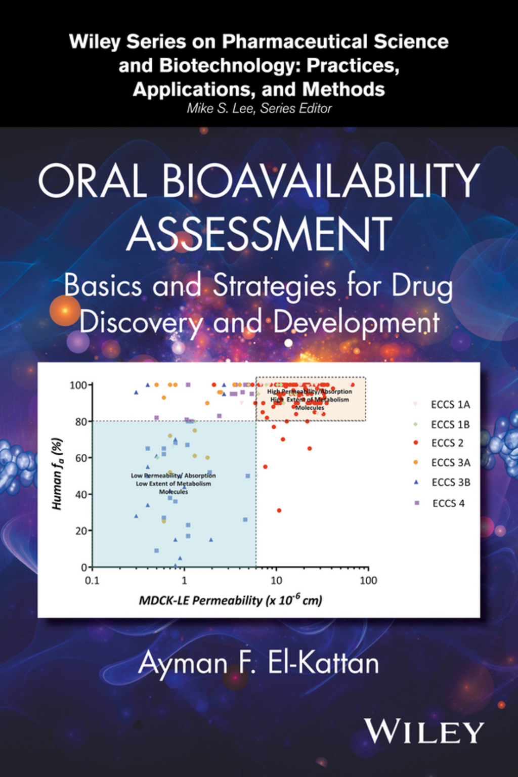 Oral Bioavailability Assessment: Basics and Strategies for Drug Discovery and Development 1st Edition â€“ PDF/EPUB Version Downloadable