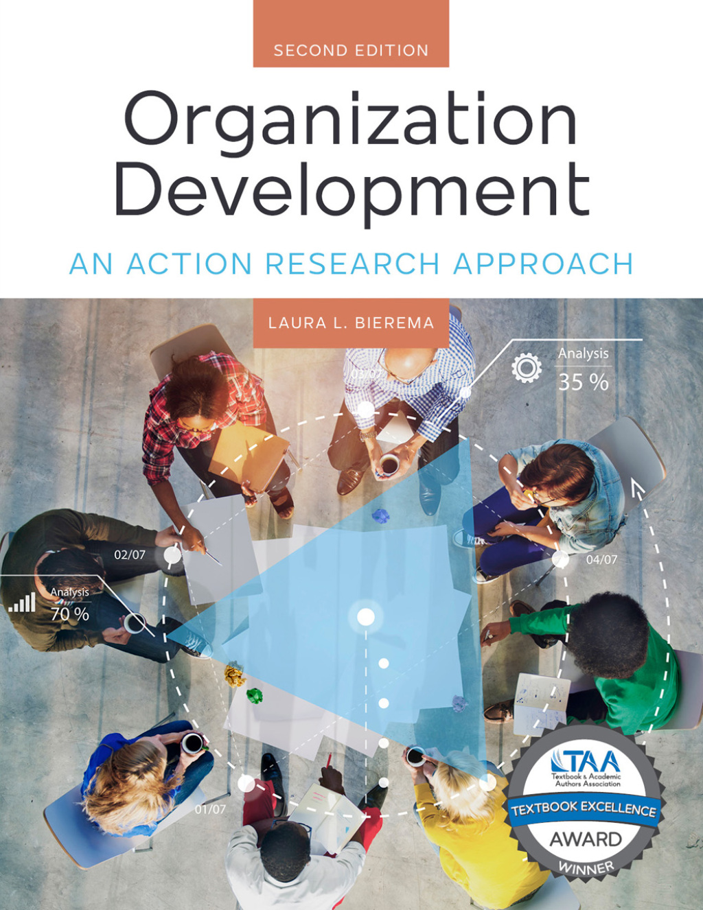 Organization Development: An Action Research Approach 2nd Edition â€“ PDF/EPUB Version Downloadable