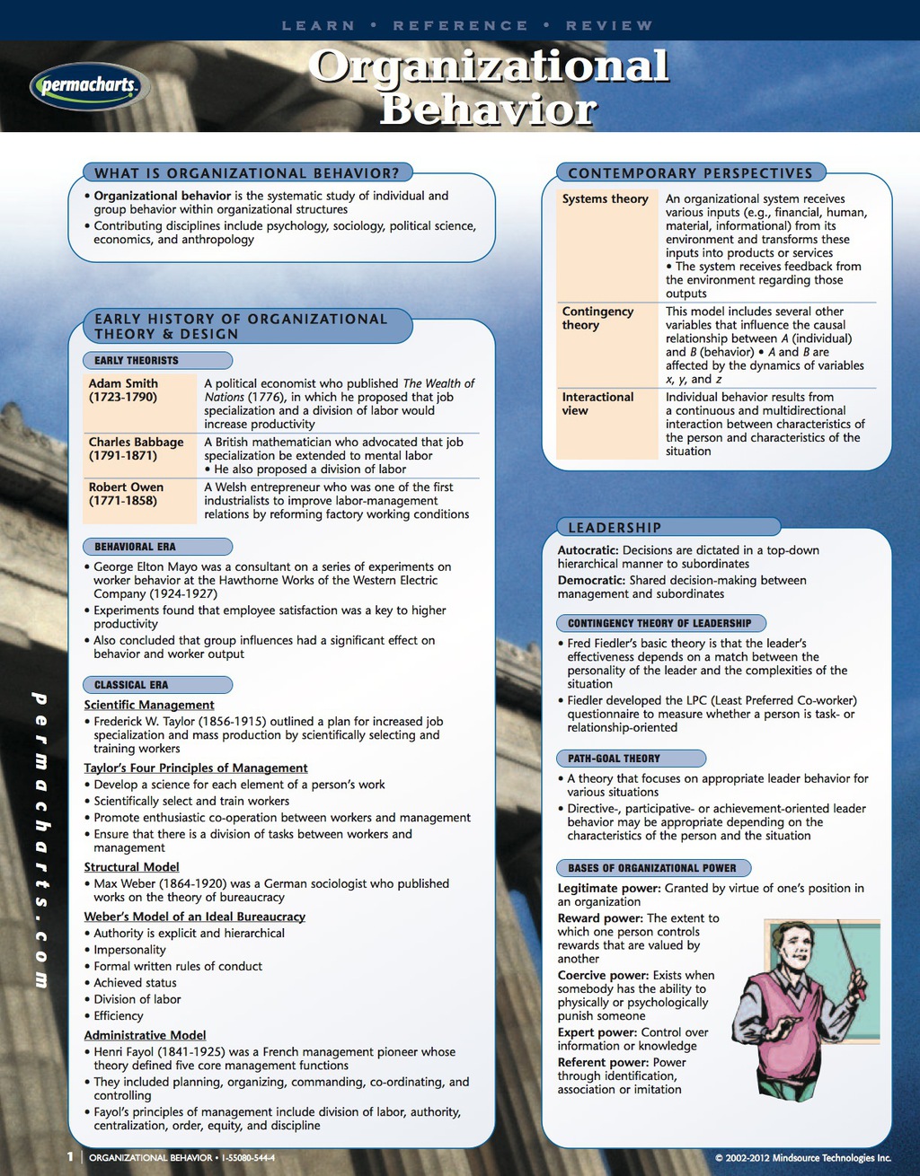 Organizational Behavior - Business Quick Reference Guide 1st Edition - (PDF/EPUB Version)