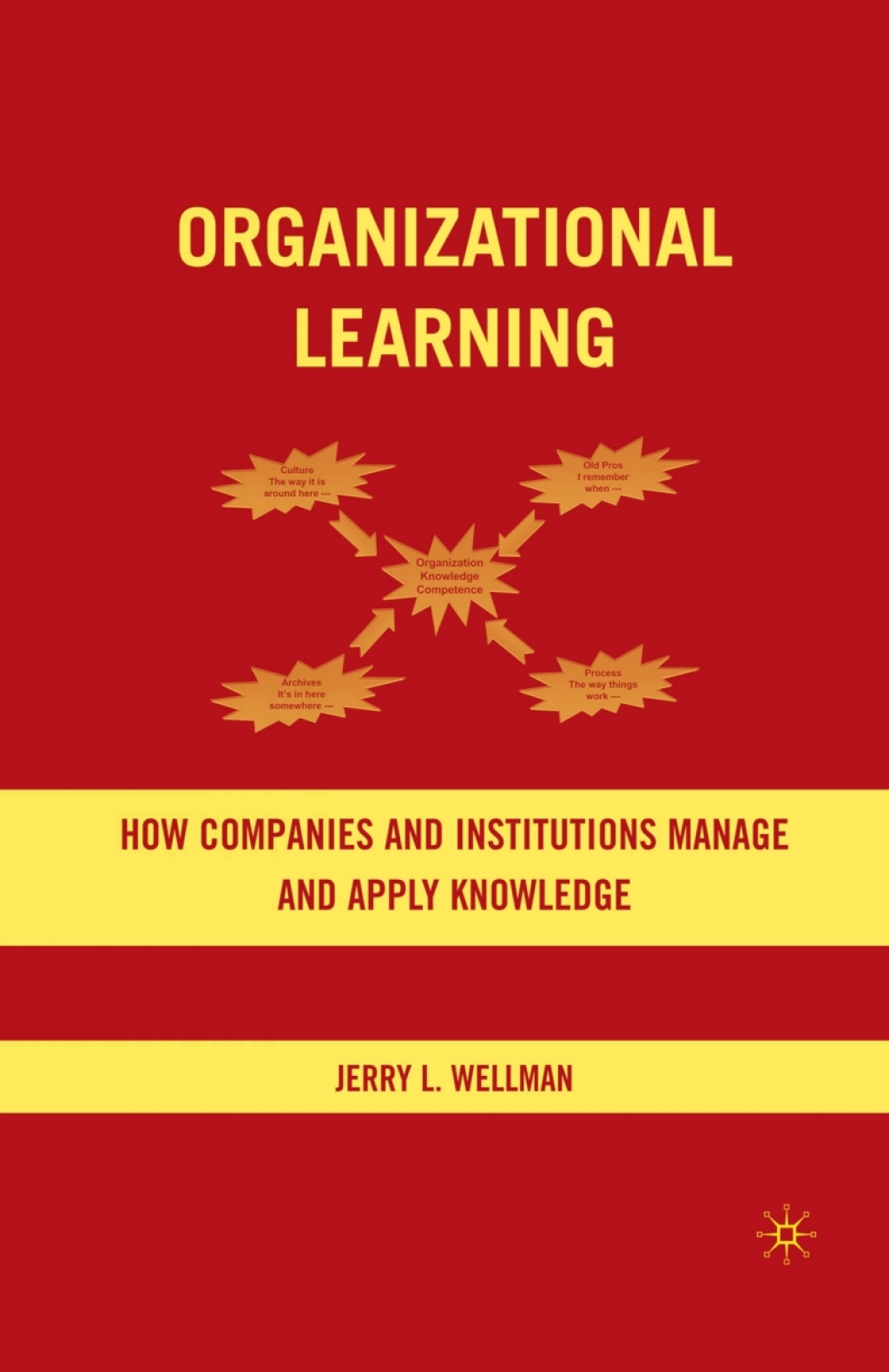 Organizational Learning How Companies and Institutions Manage and Apply Knowledge  â€“ PDF/EPUB Version Downloadable