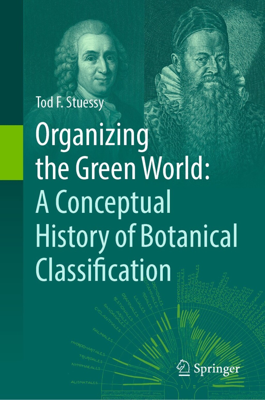 Organizing the Green World: A Conceptual History of Botanical Classification  â€“ PDF/EPUB Version Downloadable