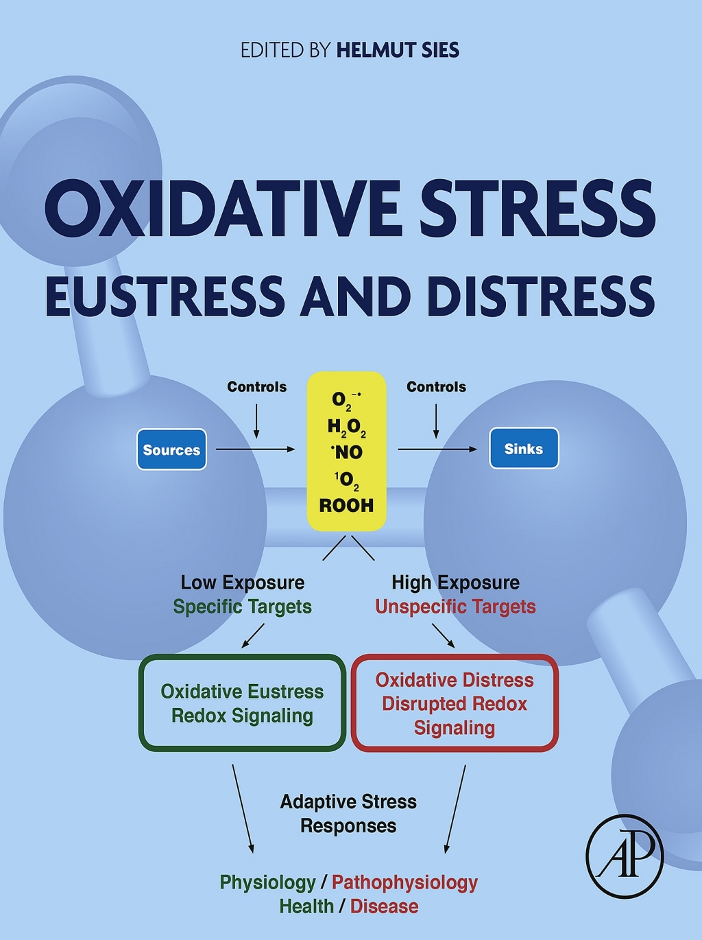 Oxidative Stress Eustress and Distress  â€“ PDF/EPUB Version Downloadable