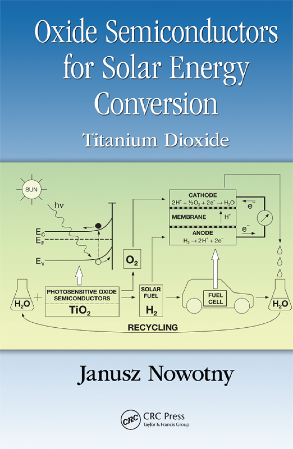 Oxide Semiconductors for Solar Energy Conversion Titanium Dioxide 1st Edition â€“ PDF/EPUB Version Downloadable