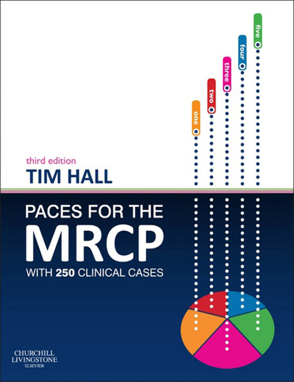 PACES for the MRCP with 250 Clinical Cases 3rd Edition â€“ PDF/EPUB Version Downloadable