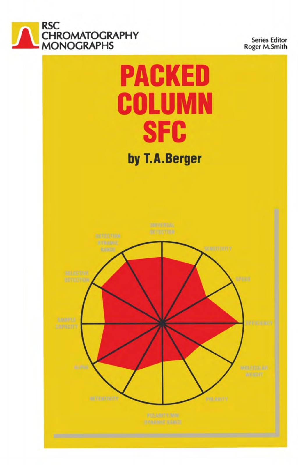 Packed Column SFC 1st Edition â€“ PDF/EPUB Version Downloadable