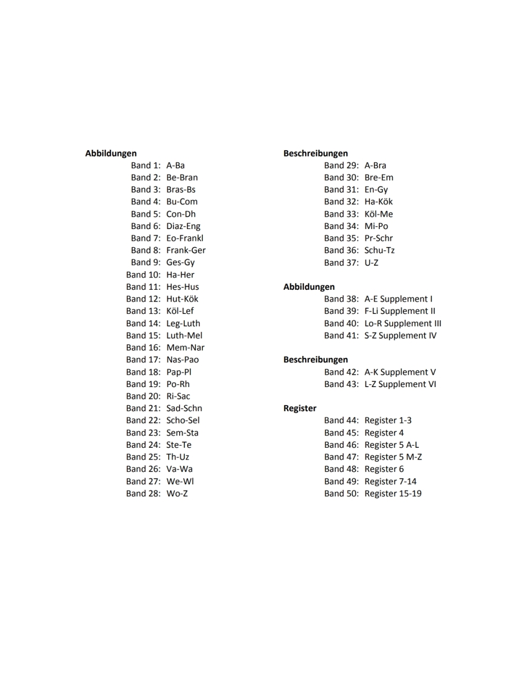 Pal - Pl 1st Edition â€“ PDF/EPUB Version Downloadable