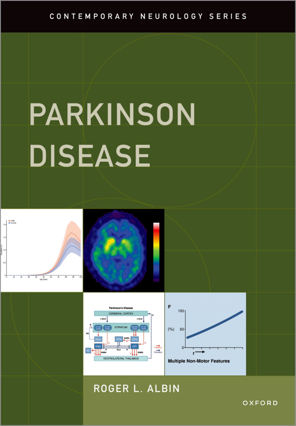 Parkinson Disease  â€“ PDF/EPUB Version Downloadable