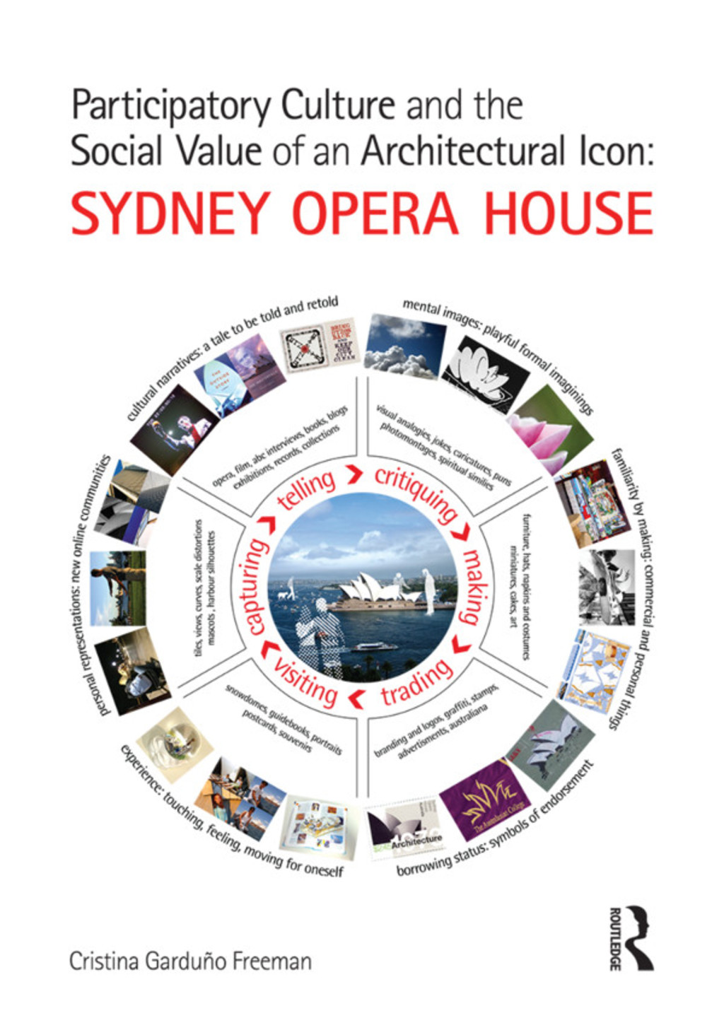 Participatory Culture and the Social Value of an Architectural Icon: Sydney Opera House 1st Edition â€“ PDF/EPUB Version Downloadable