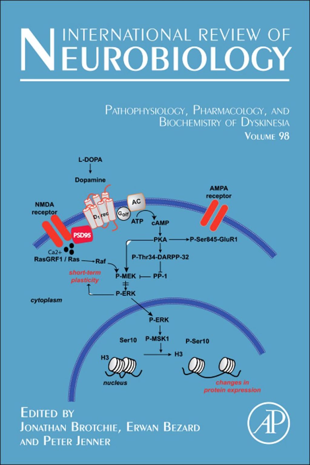 Pathophysiology, pharmacology and biochemistry of dyskinesia  â€“ PDF/EPUB Version Downloadable