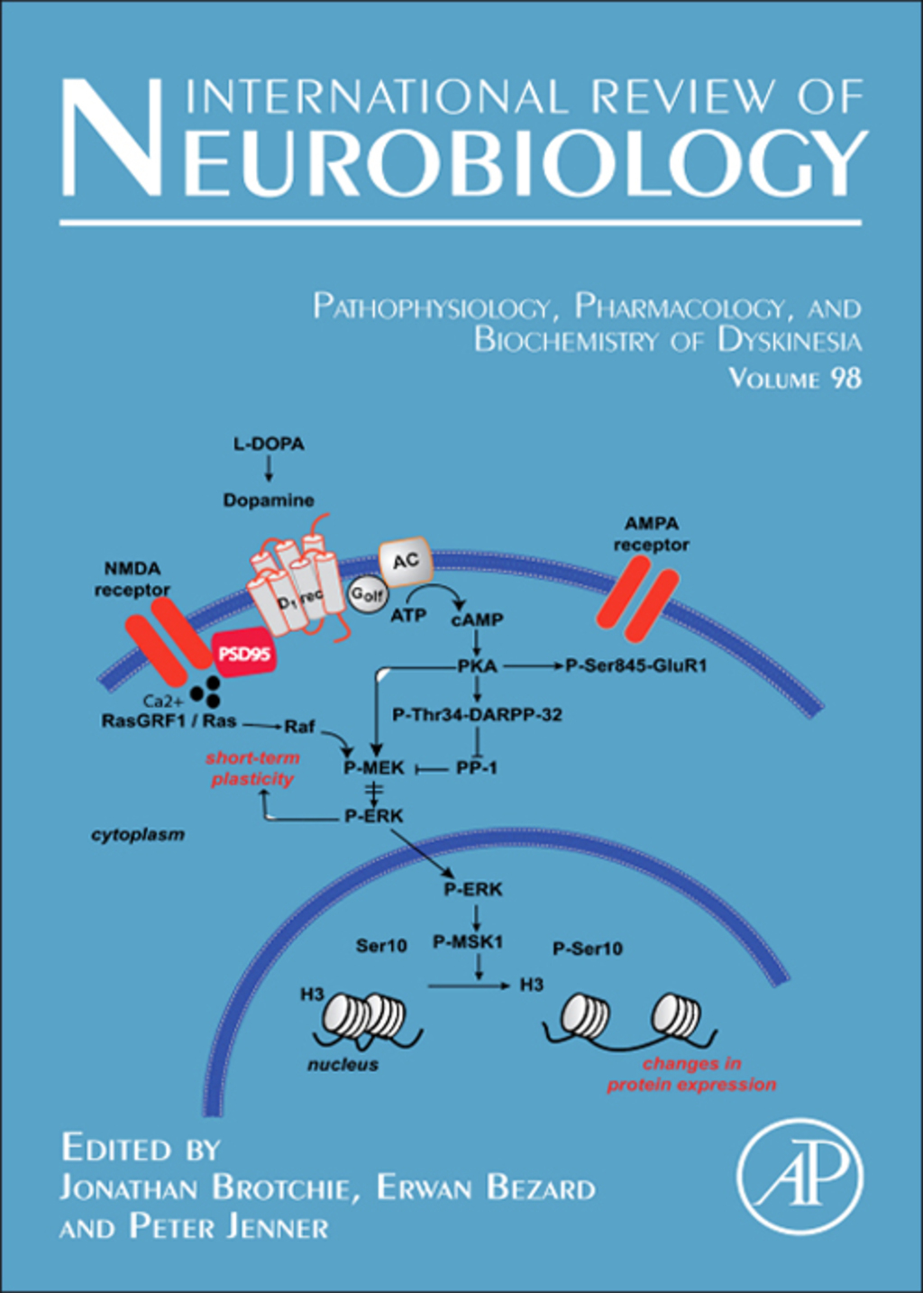 Pathophysiology, Pharmacology and Biochemistry of Dyskinesia – PDF/EPUB Version Downloadable Pathophysiology, Pharmacology and Biochemistry of Dyskinesia – PDF/EPUB Version Downloadable - Image 1