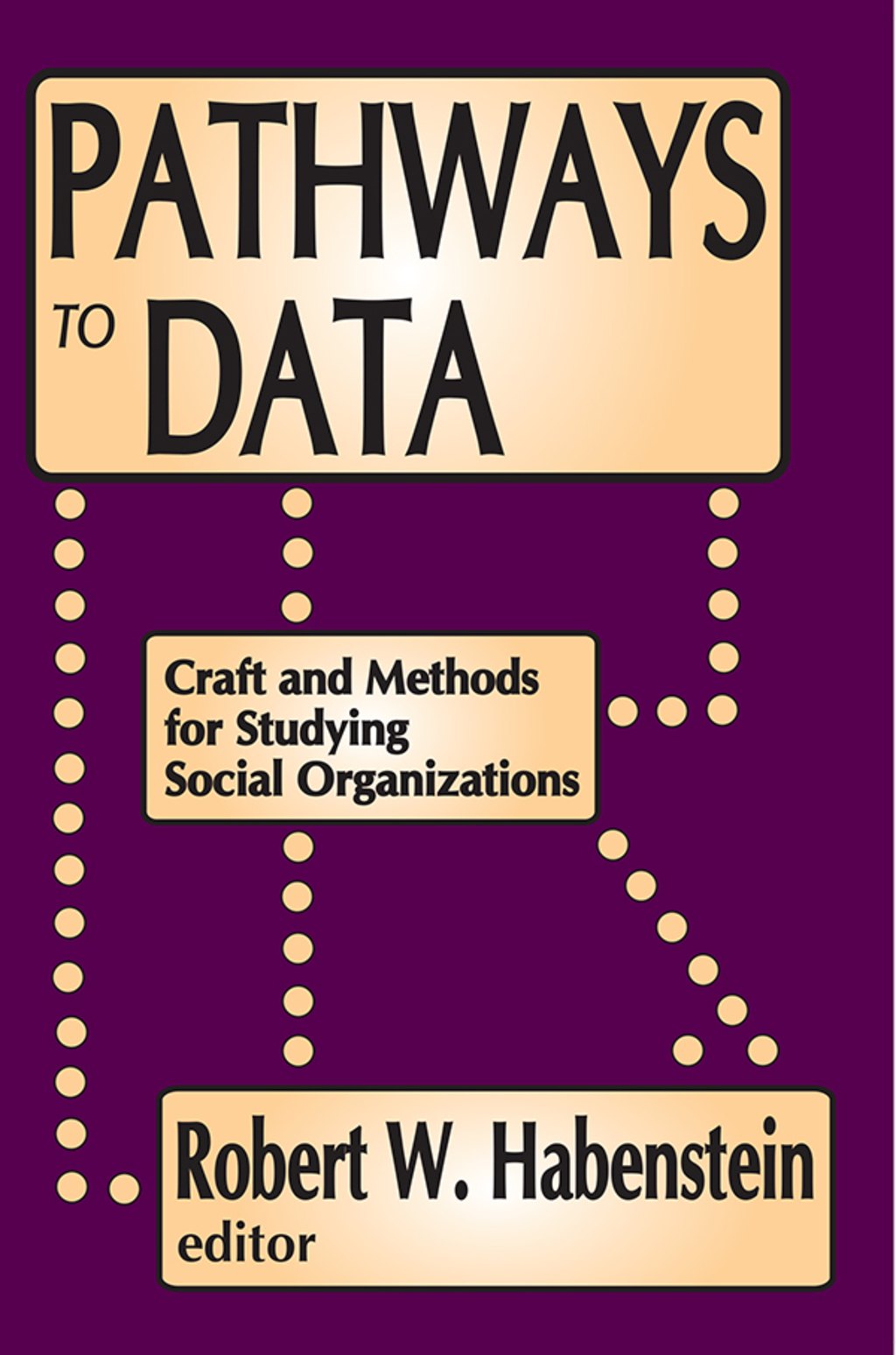 Pathways to Data Craft and Methods for Studying Social Organizations 1st Edition â€“ PDF/EPUB Version Downloadable