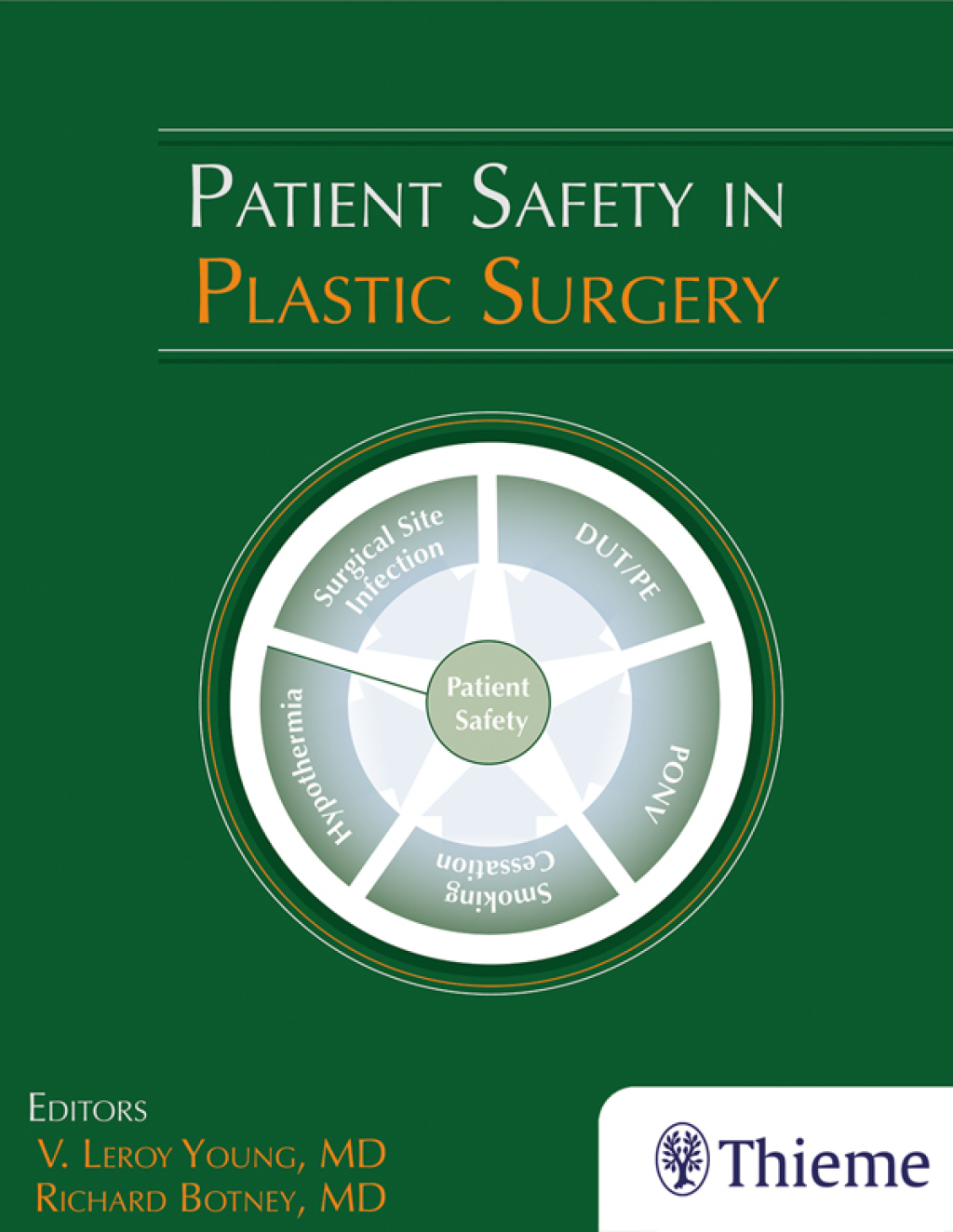 Patient Safety in Plastic Surgery 1st Edition â€“ PDF/EPUB Version Downloadable