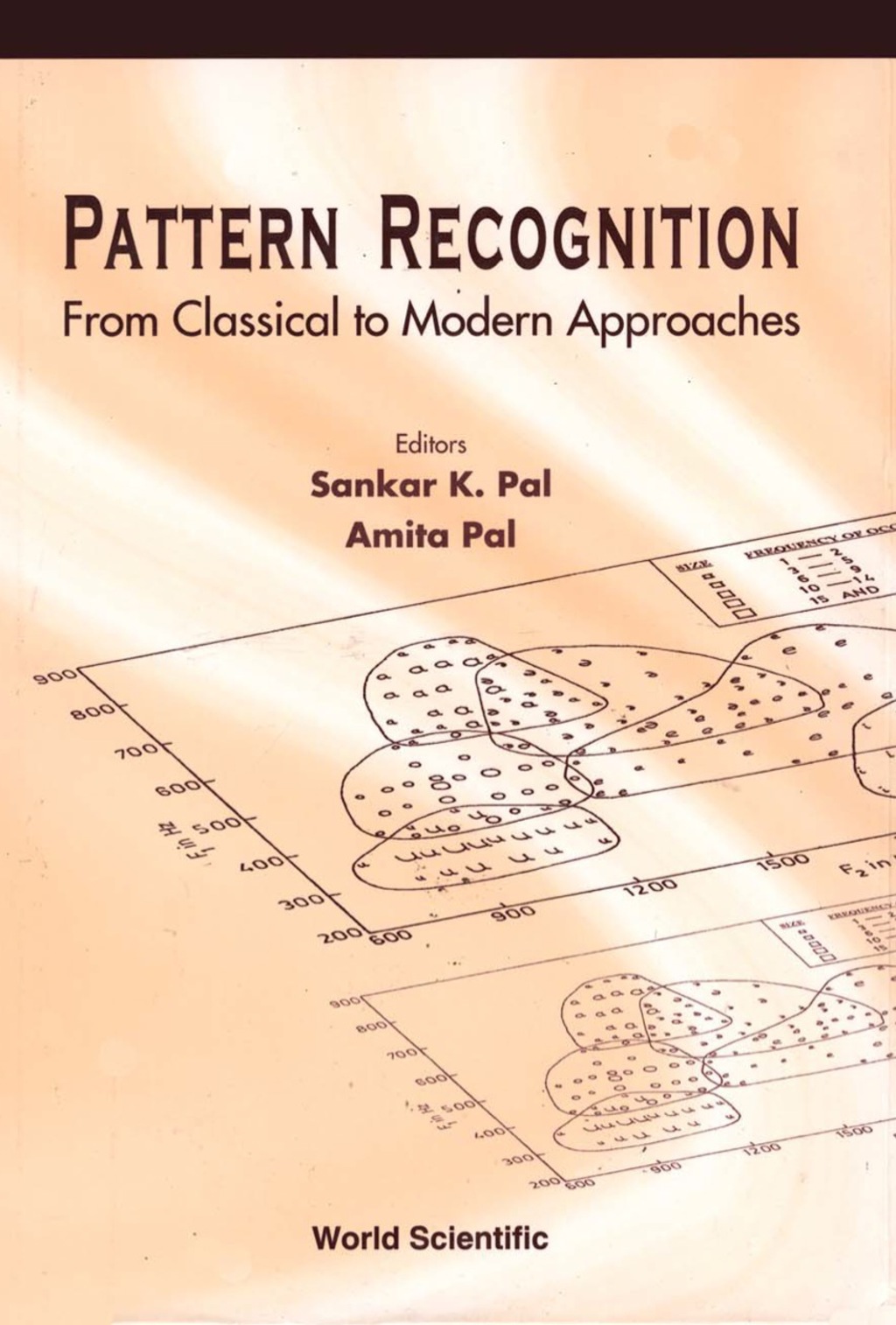 PATTERN RECOGNITION From Classical to Modern Approaches  â€“ PDF/EPUB Version Downloadable