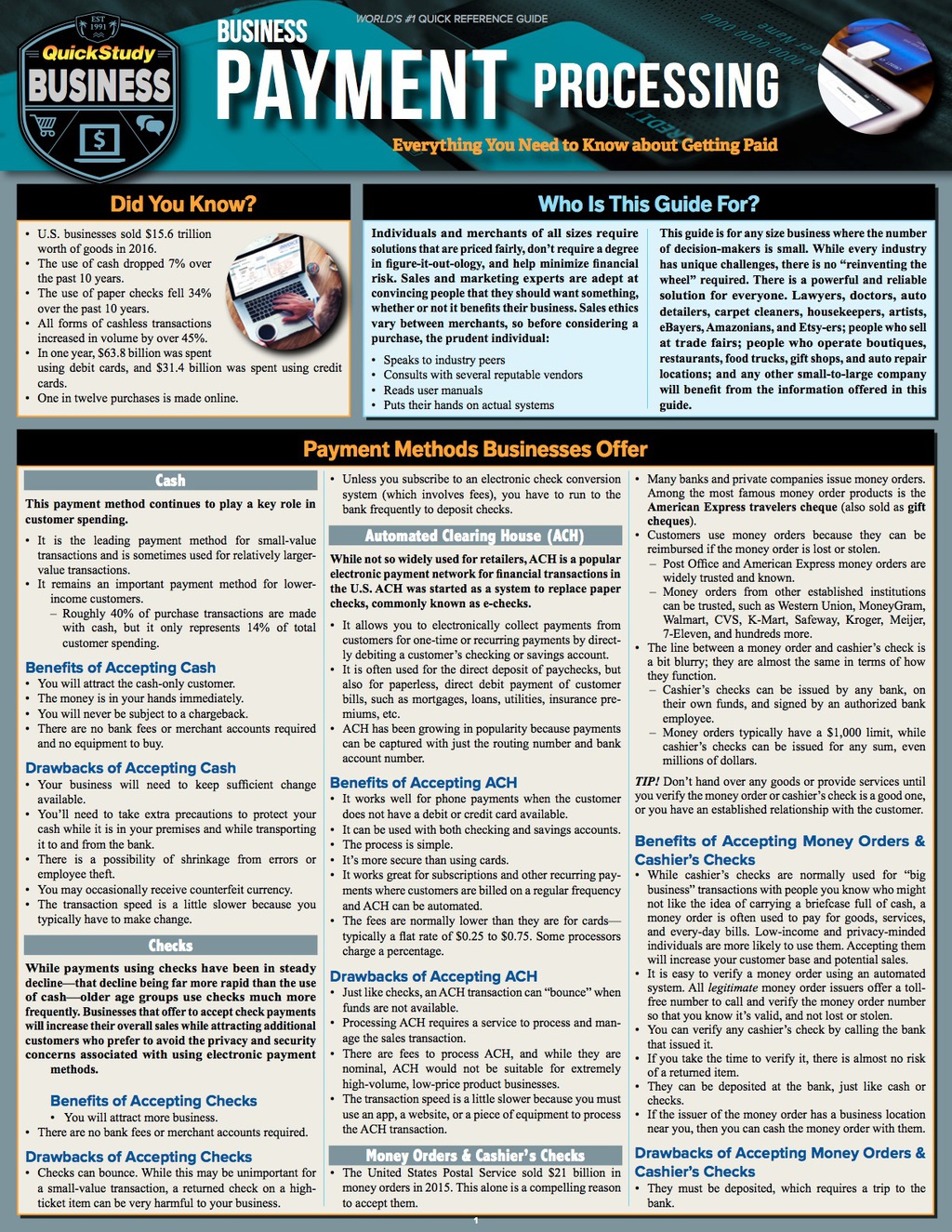 Payment Collection for Small Business - (PDF/EPUB Version)