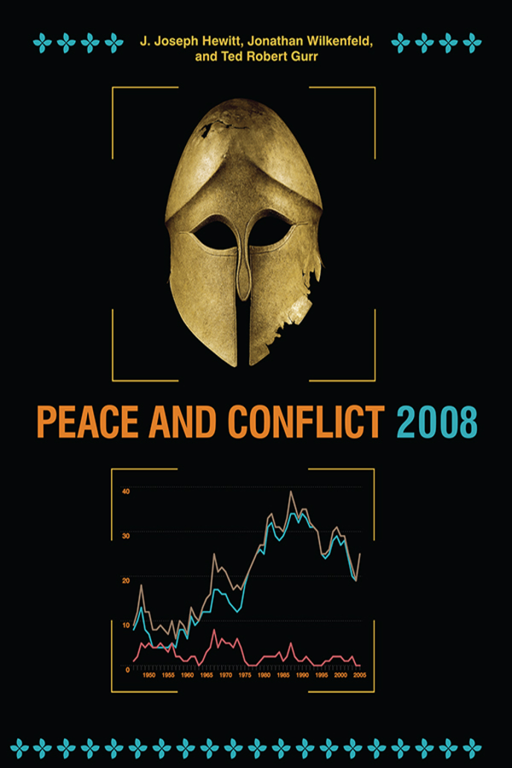 Peace and Conflict 2008 1st Edition â€“ PDF/EPUB Version Downloadable