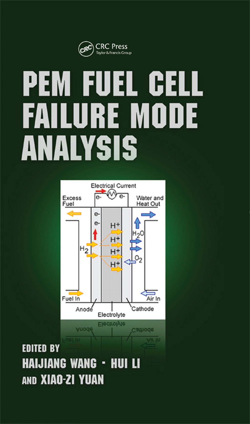 PEM Fuel Cell Failure Mode Analysis 1st Edition â€“ PDF/EPUB Version Downloadable