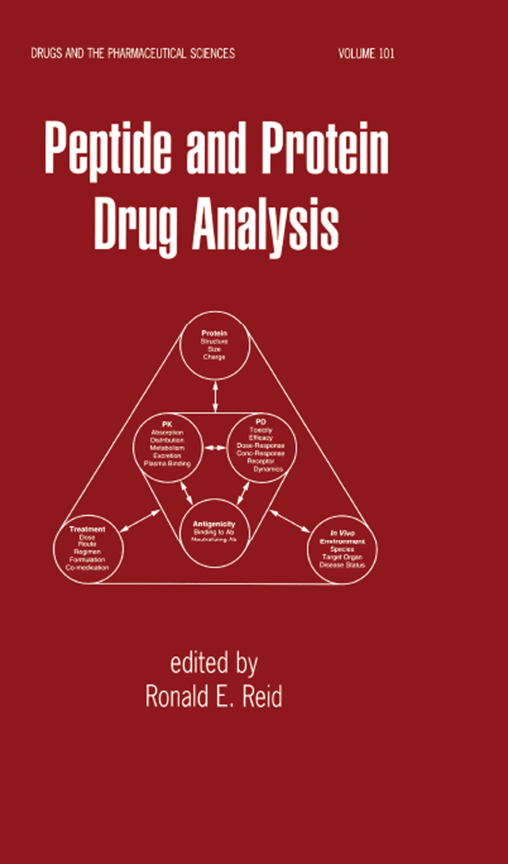 Peptide and Protein Drug Analysis 1st Edition â€“ PDF/EPUB Version Downloadable