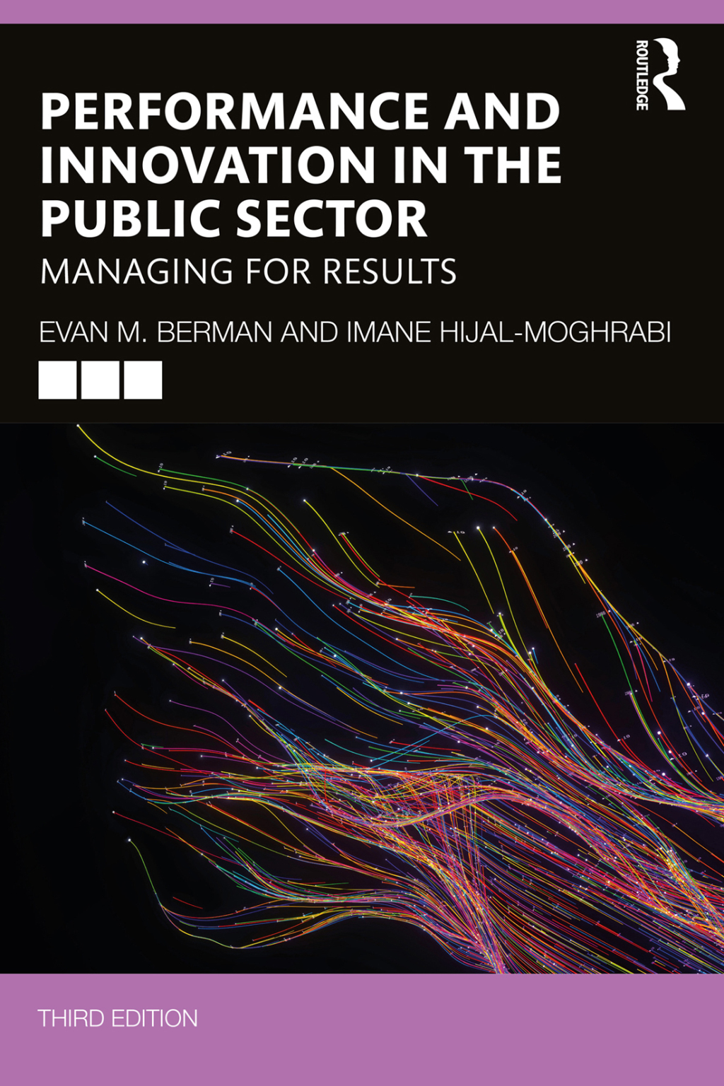 Performance and Innovation in the Public Sector Managing for Results 3rd Edition â€“ PDF/EPUB Version Downloadable