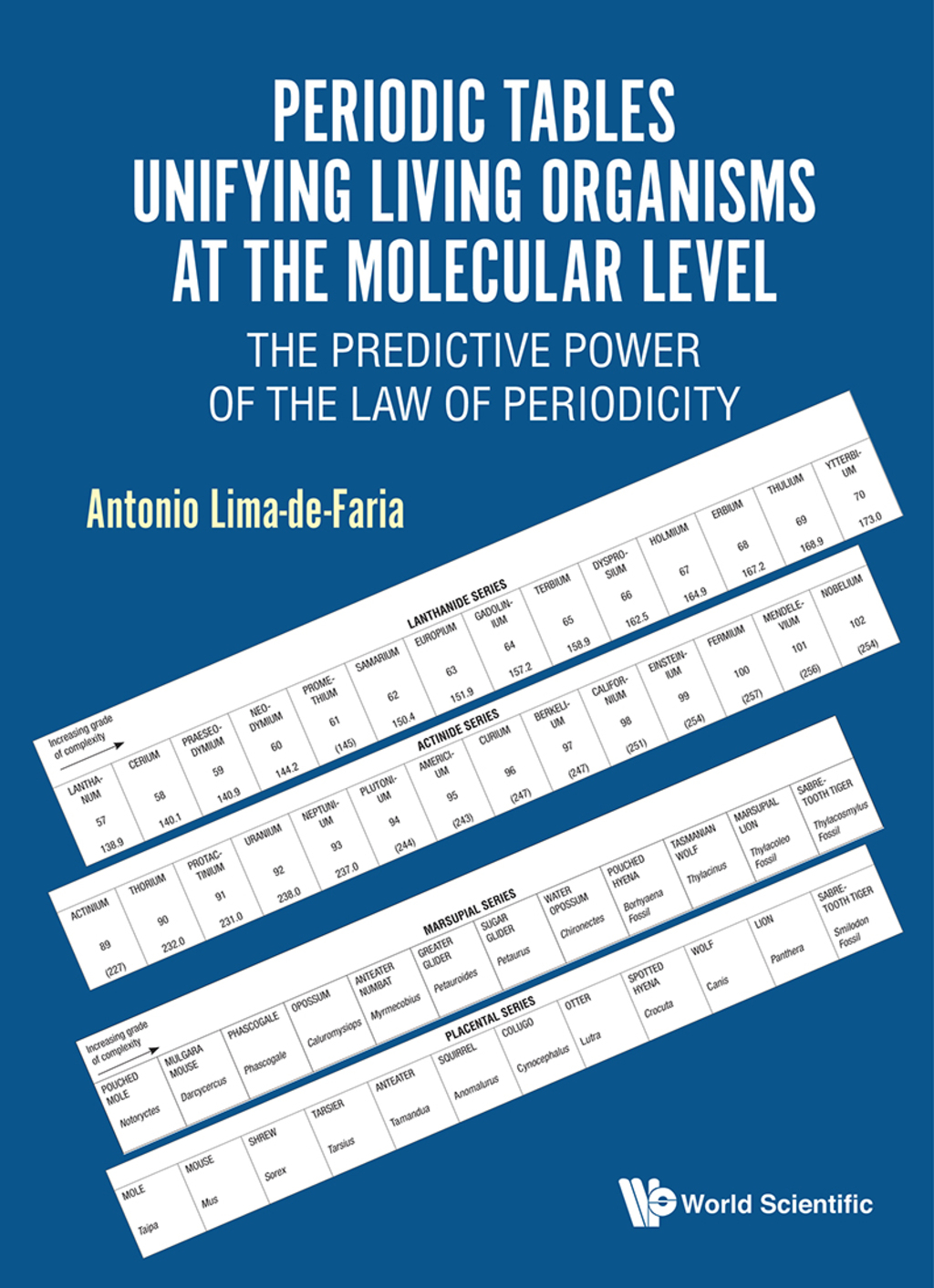 Periodic Tables Unifying Living Organisms at the Molecular Level: The Predictive Power of the Law of Periodicity  â€“ PDF/EPUB Version Downloadable
