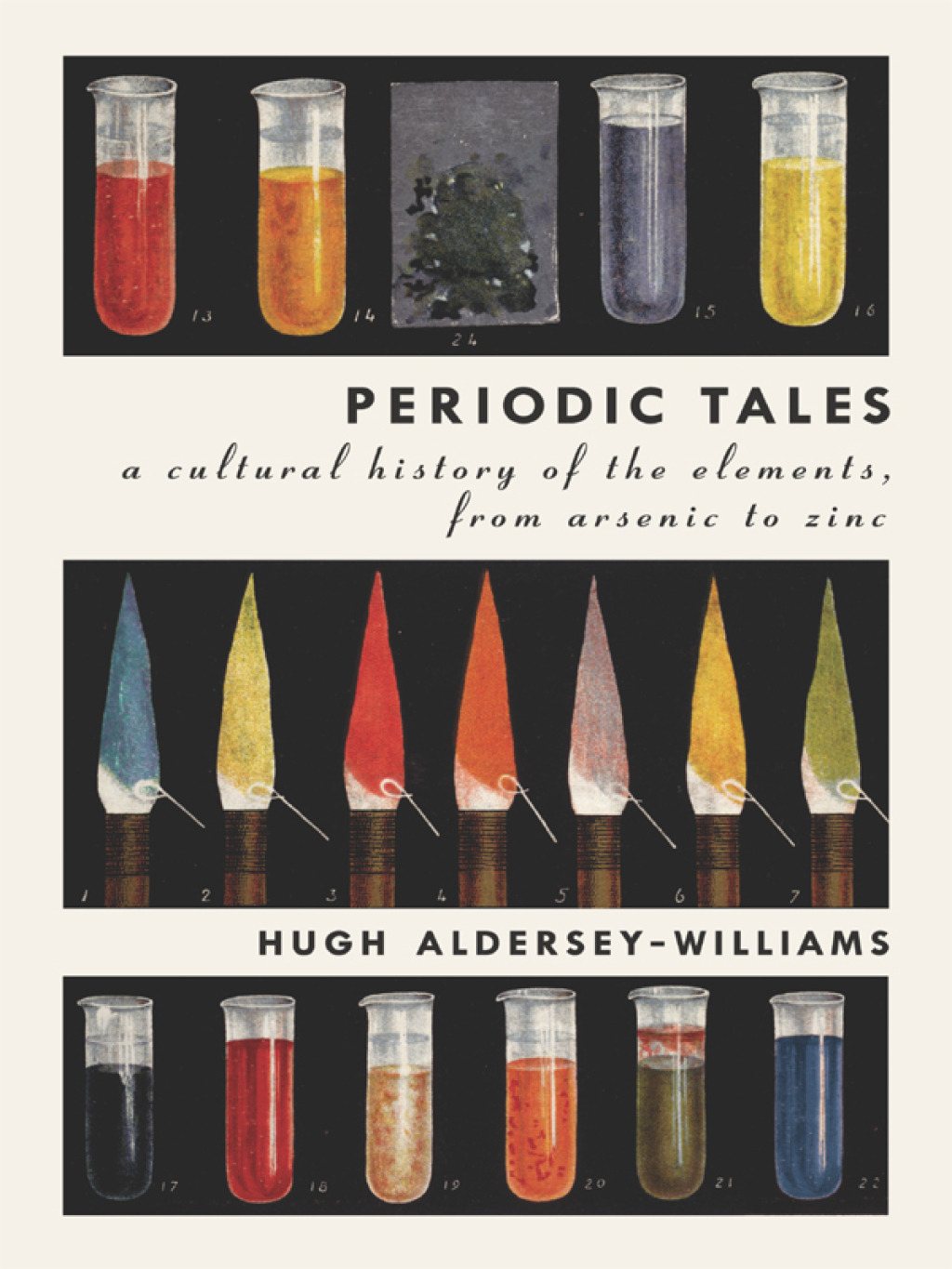 Periodic Tales A Cultural History of the Elements, from Arsenic to Zinc - (PDF/EPUB Version)