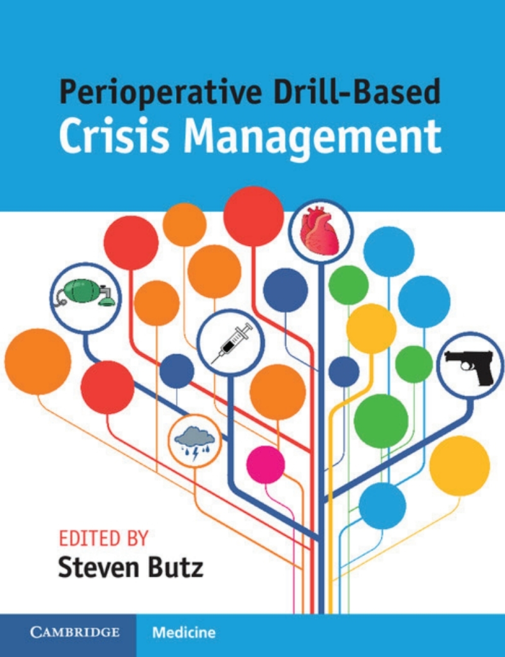 Perioperative Drill-Based Crisis Management  â€“ PDF/EPUB Version Downloadable