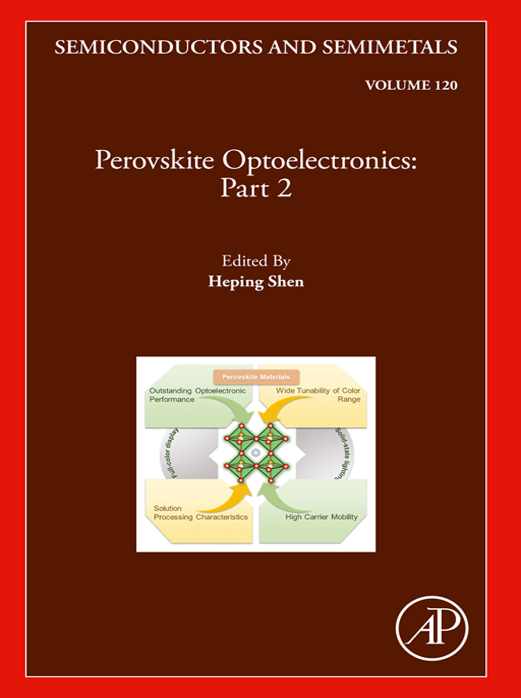 Perovskite Optoelectronics Part 2  â€“ PDF/EPUB Version Downloadable