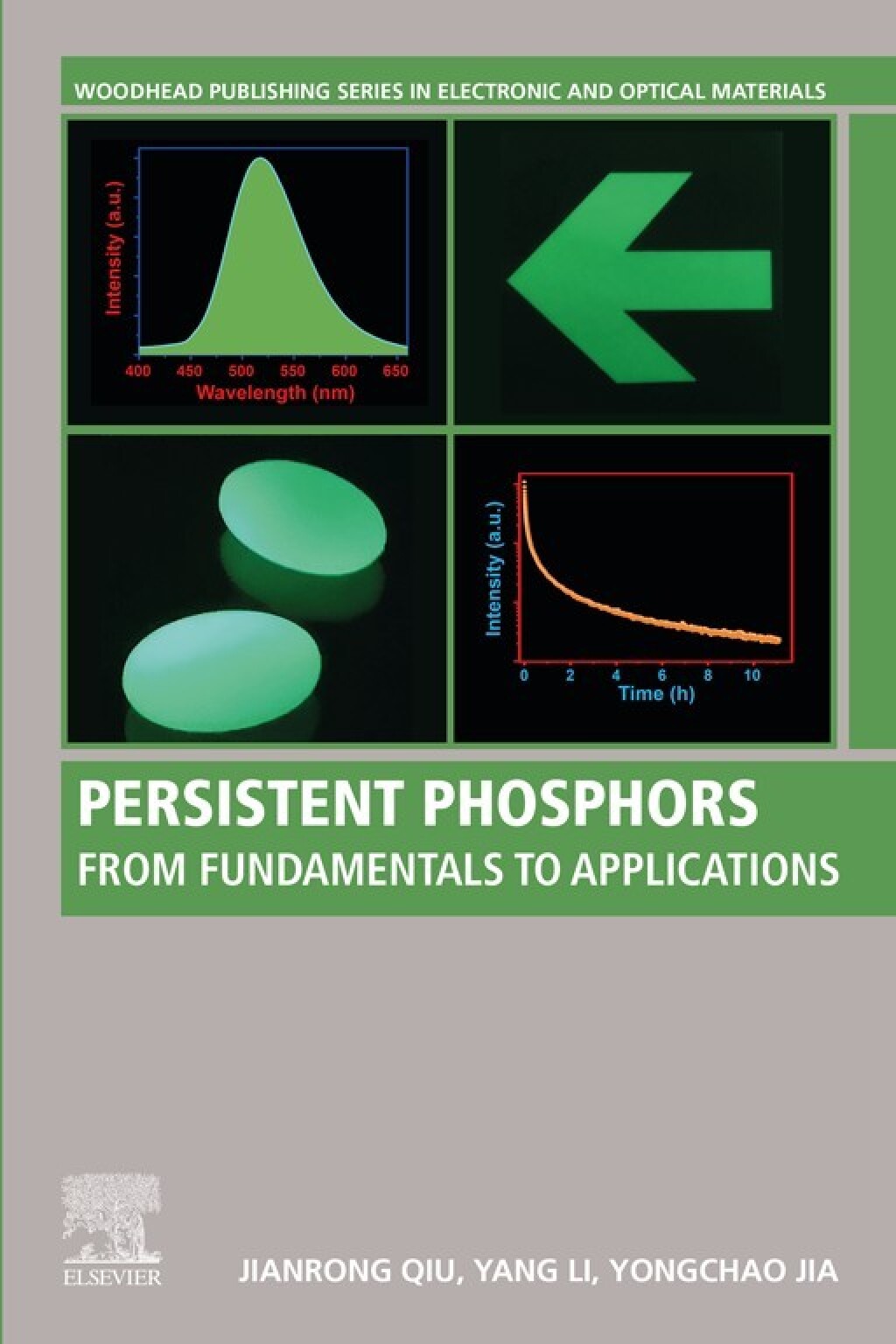 Persistent Phosphors From Fundamentals to Applications  â€“ PDF/EPUB Version Downloadable