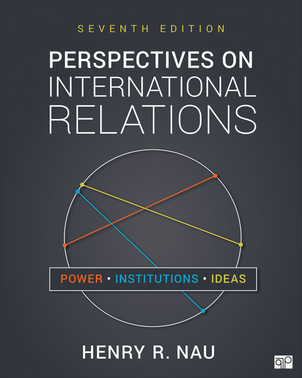 Perspectives on International Relations Power, Institutions, and Ideas 7th Edition â€“ PDF/EPUB Version Downloadable