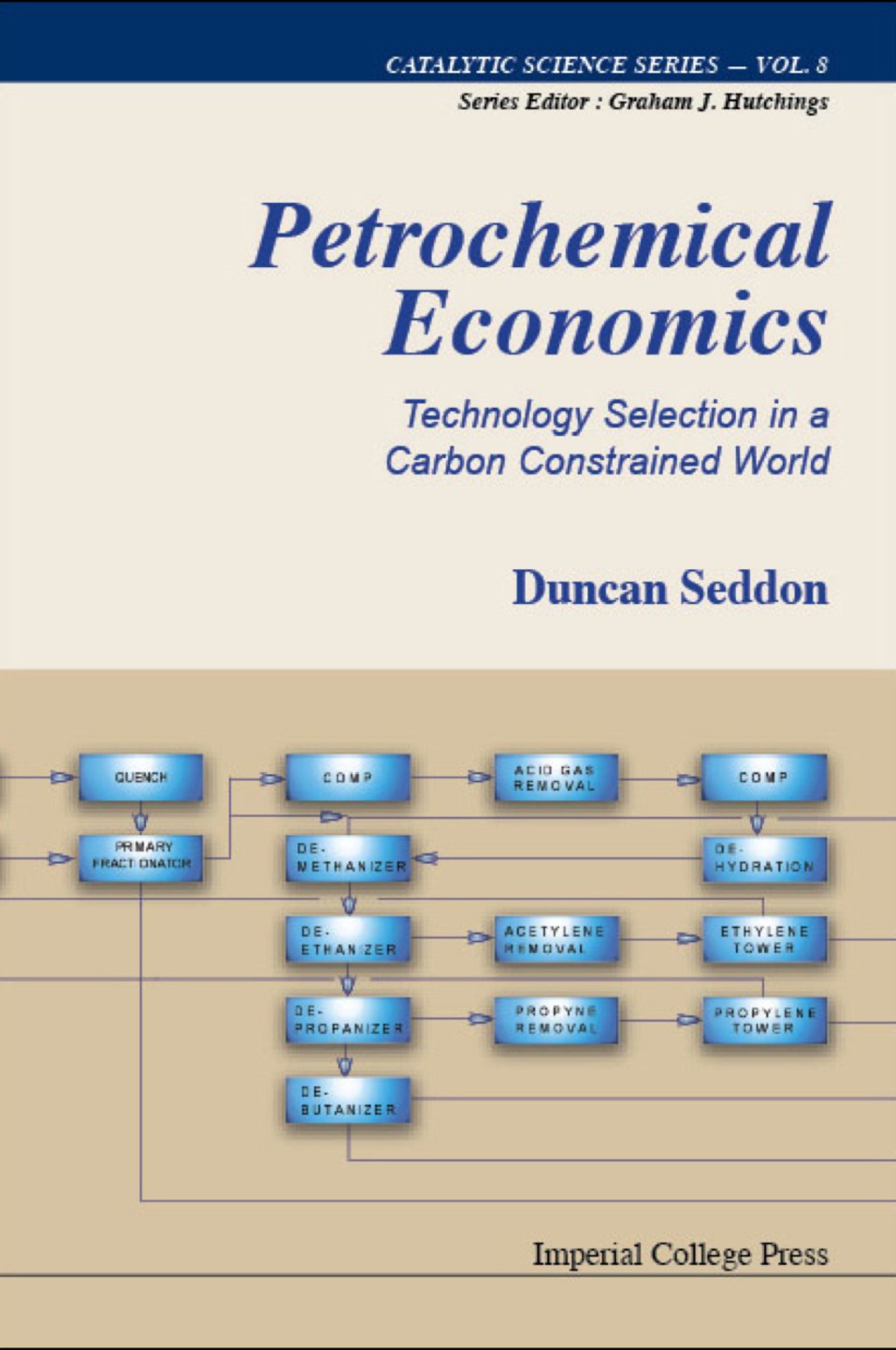 PETROCHEMICAL ECONOMICS       (V8) Technology Selection in a Carbon Constrained World  â€“ PDF/EPUB Version Downloadable