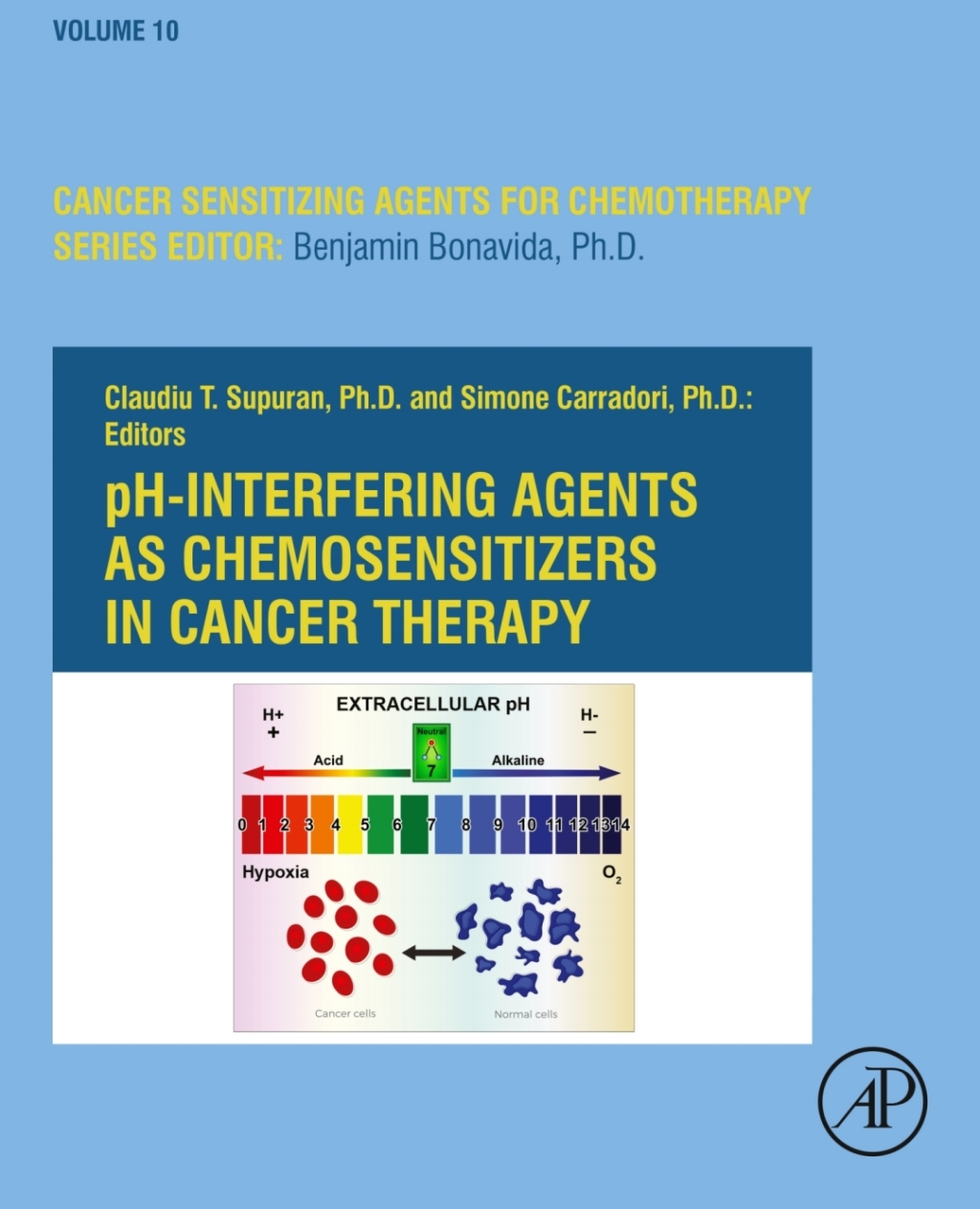 pH-Interfering Agents as Chemosensitizers in Cancer Therapy 1st Edition â€“ PDF/EPUB Version Downloadable