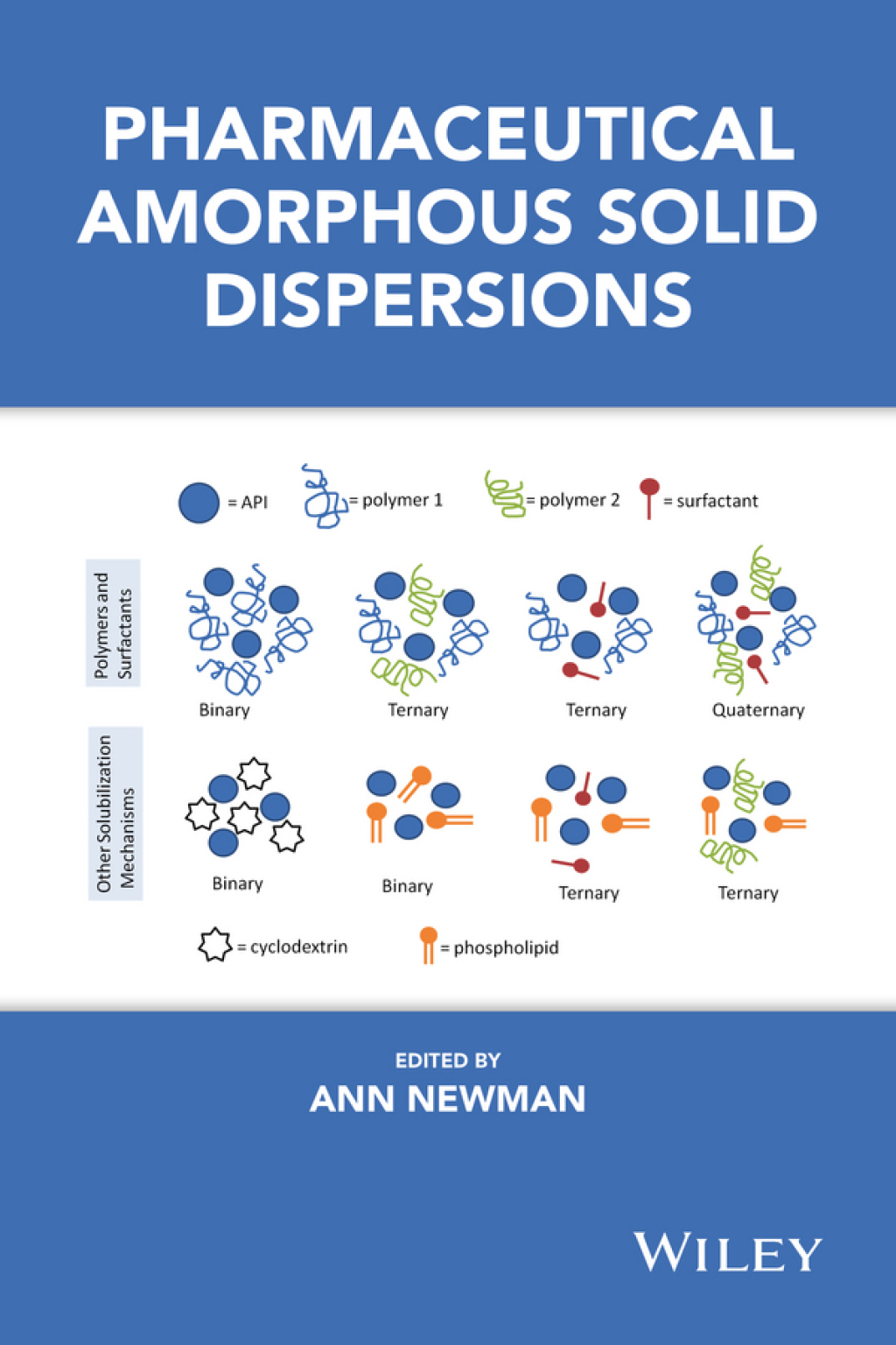 Pharmaceutical Amorphous Solid Dispersions 1st Edition â€“ PDF/EPUB Version Downloadable