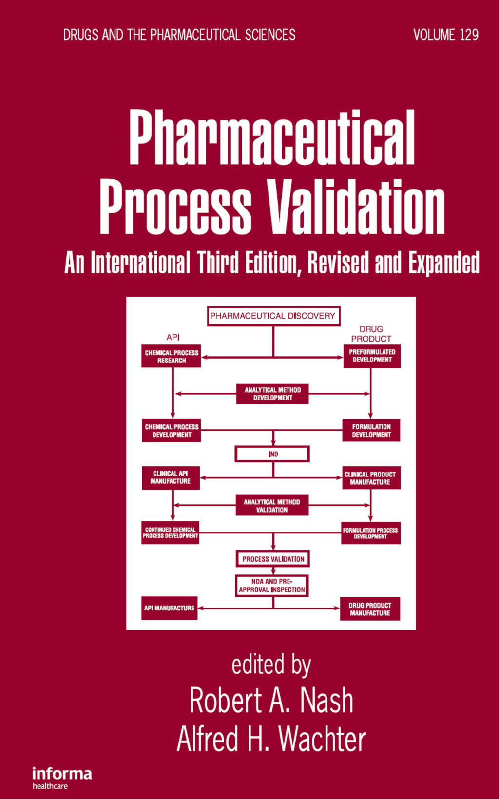 Pharmaceutical Process Validation An International 3rd Edition â€“ PDF/EPUB Version Downloadable