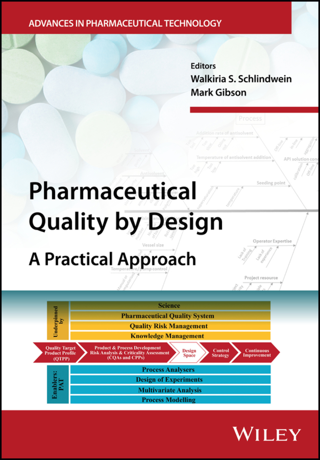 Pharmaceutical Quality by Design: A Practical Approach 1st Edition â€“ PDF/EPUB Version Downloadable
