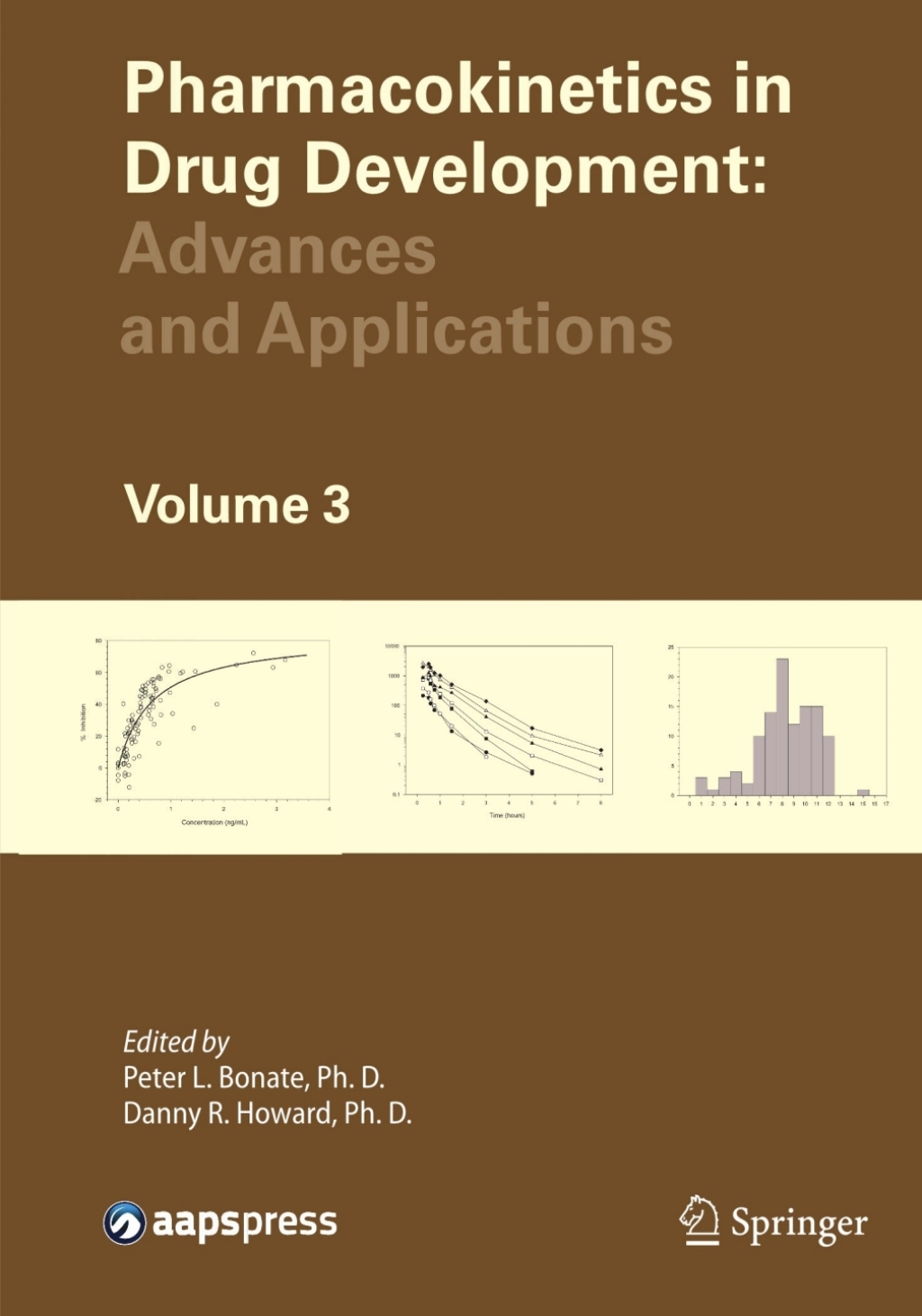 Pharmacokinetics in Drug Development Advances and Applications, Volume 3  â€“ PDF/EPUB Version Downloadable