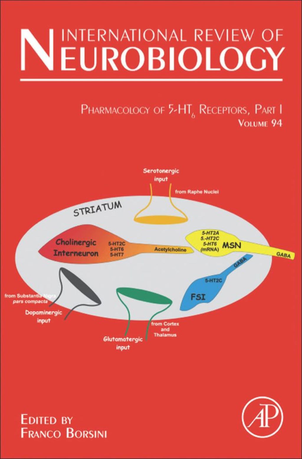 Pharmacology of 5-HT6 receptors, Part I  â€“ PDF/EPUB Version Downloadable