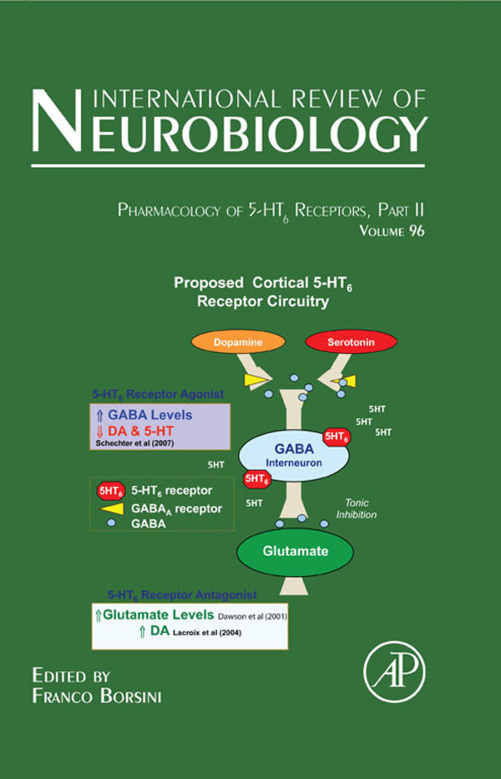 Pharmacology of 5-HT6 receptors, Part II  â€“ PDF/EPUB Version Downloadable