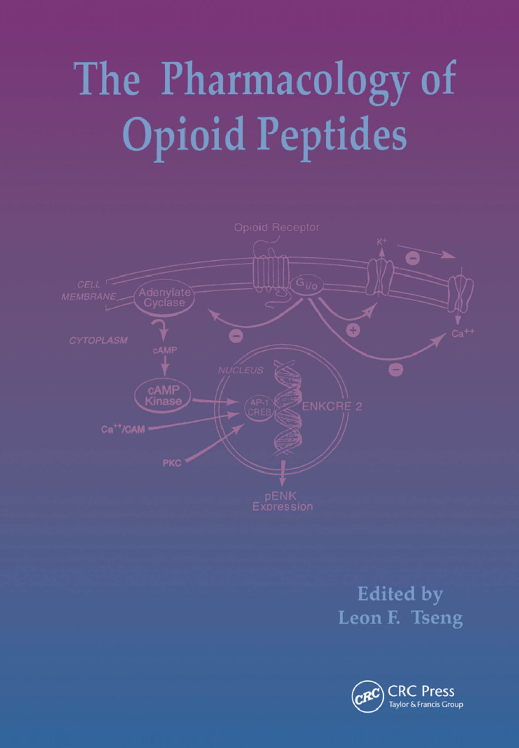 Pharmacology of Opioid Peptides 1st Edition â€“ PDF/EPUB Version Downloadable