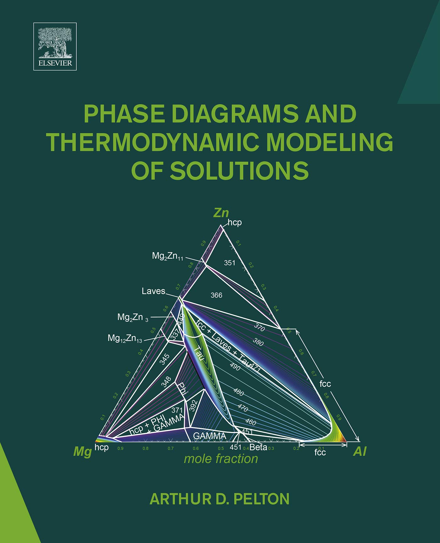 Phase Diagrams and Thermodynamic Modeling of Solutions – PDF/EPUB ...