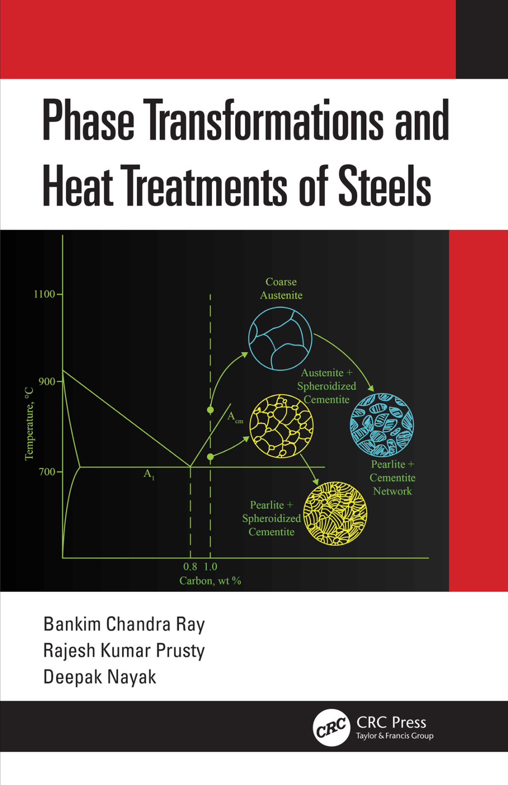 Phase Transformations and Heat Treatments of Steels 1st Edition â€“ PDF/EPUB Version Downloadable