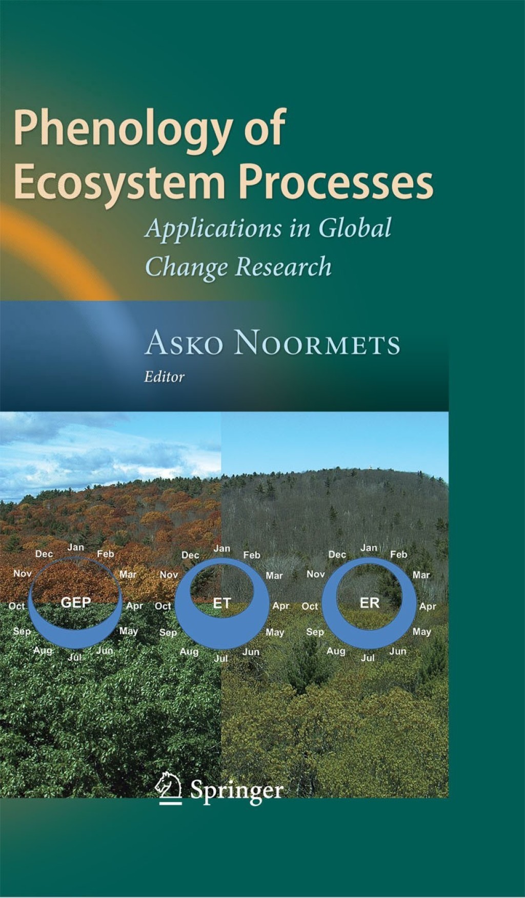 Phenology of Ecosystem Processes Applications in Global Change Research 1st Edition â€“ PDF/EPUB Version Downloadable