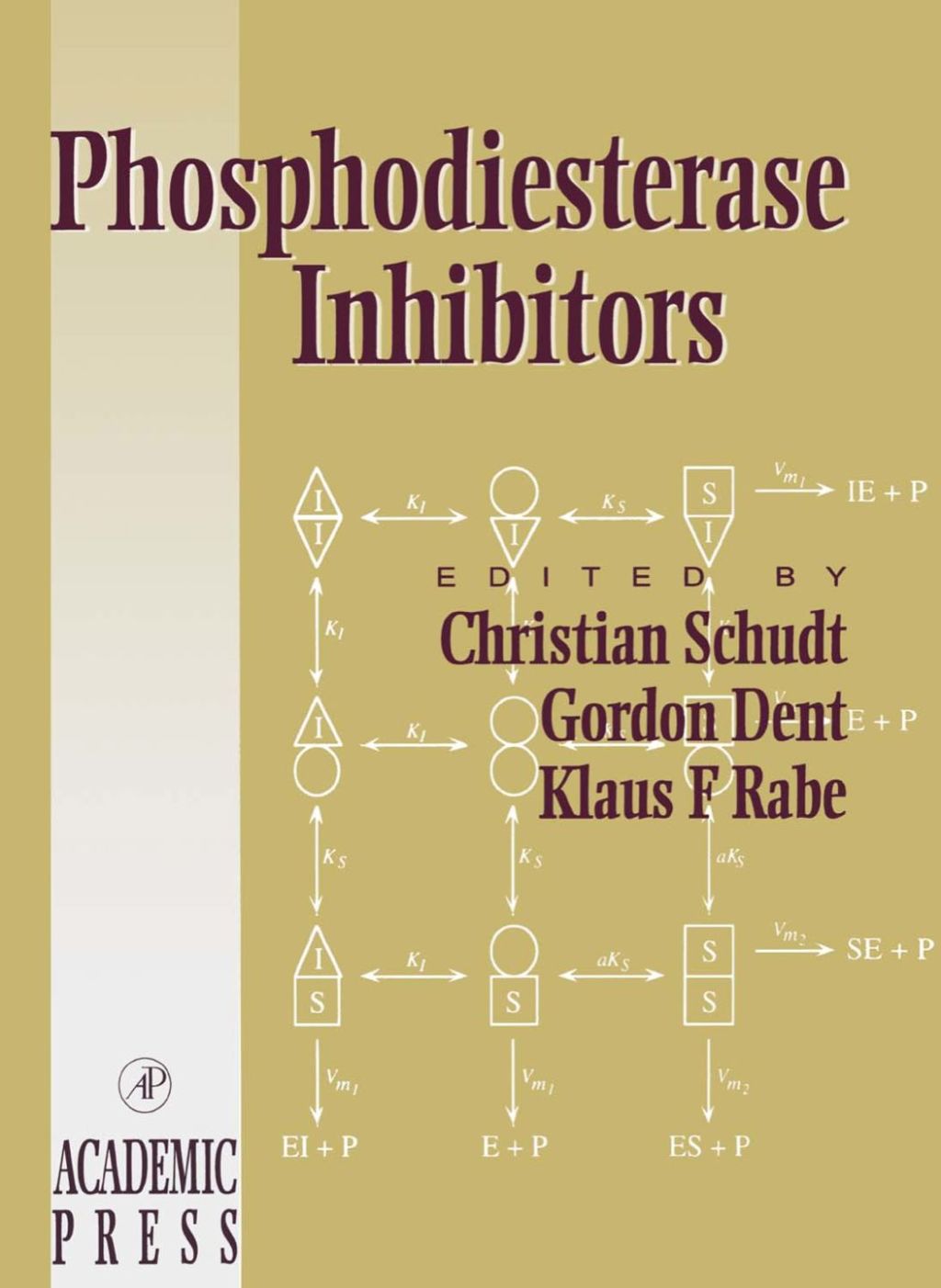 Phosphodiesterase Inhibitors  â€“ PDF/EPUB Version Downloadable