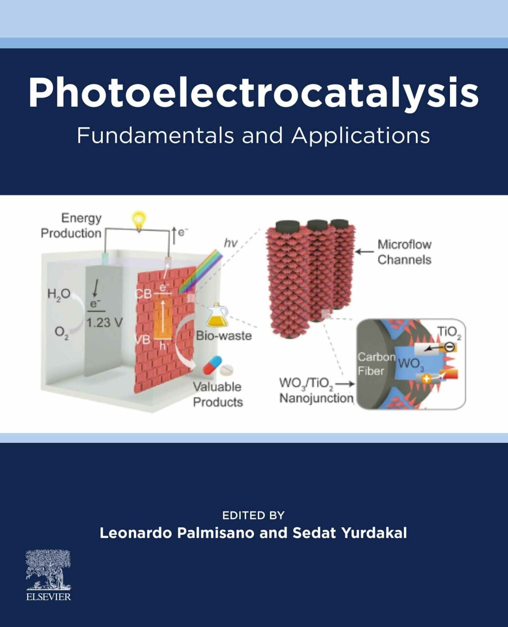 Photoelectrocatalysis Fundamentals and Applications 1st Edition â€“ PDF/EPUB Version Downloadable