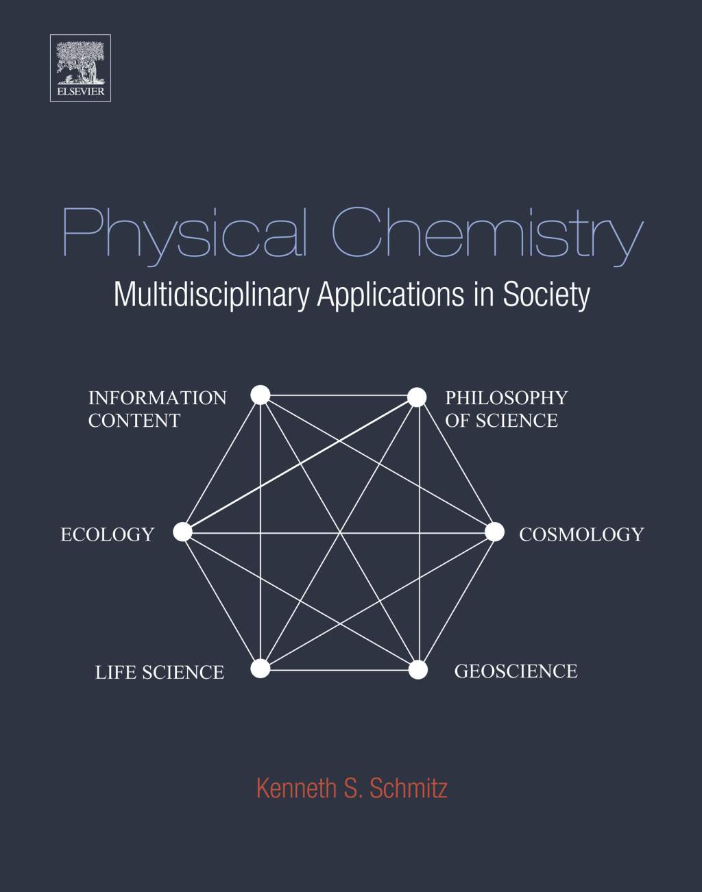 Physical Chemistry Multidisciplinary Applications in Society  â€“ PDF/EPUB Version Downloadable