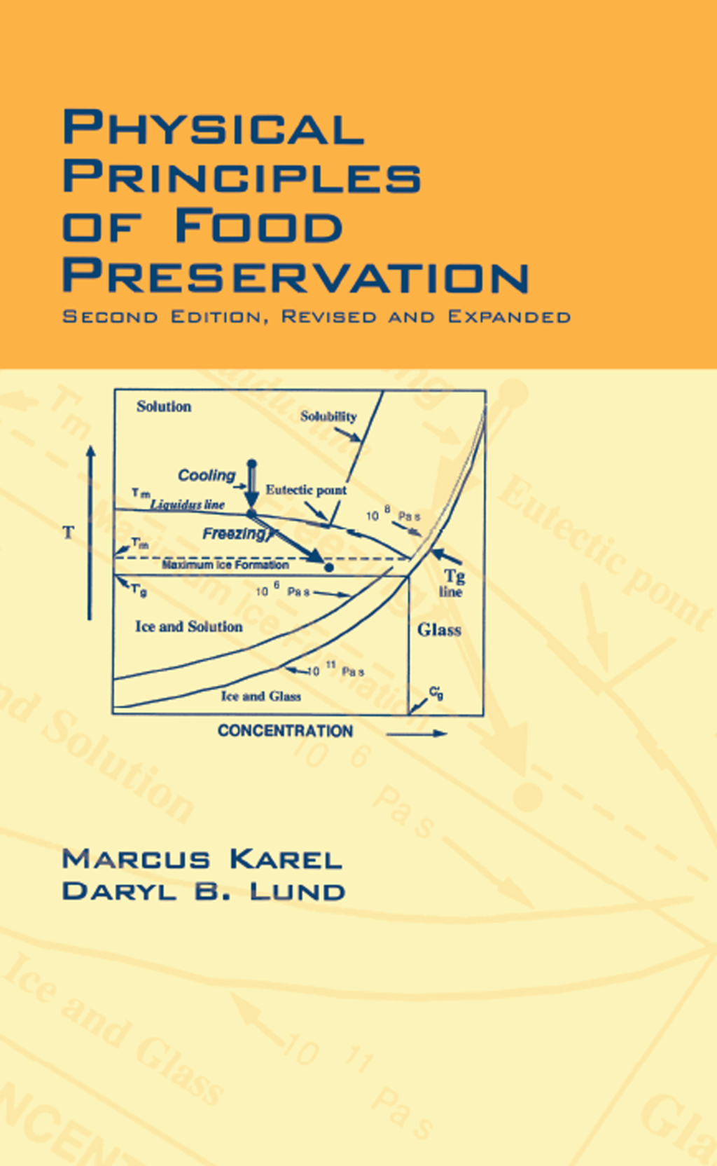 Physical Principles of Food Preservation Revised and Expanded 2nd Edition â€“ PDF/EPUB Version Downloadable