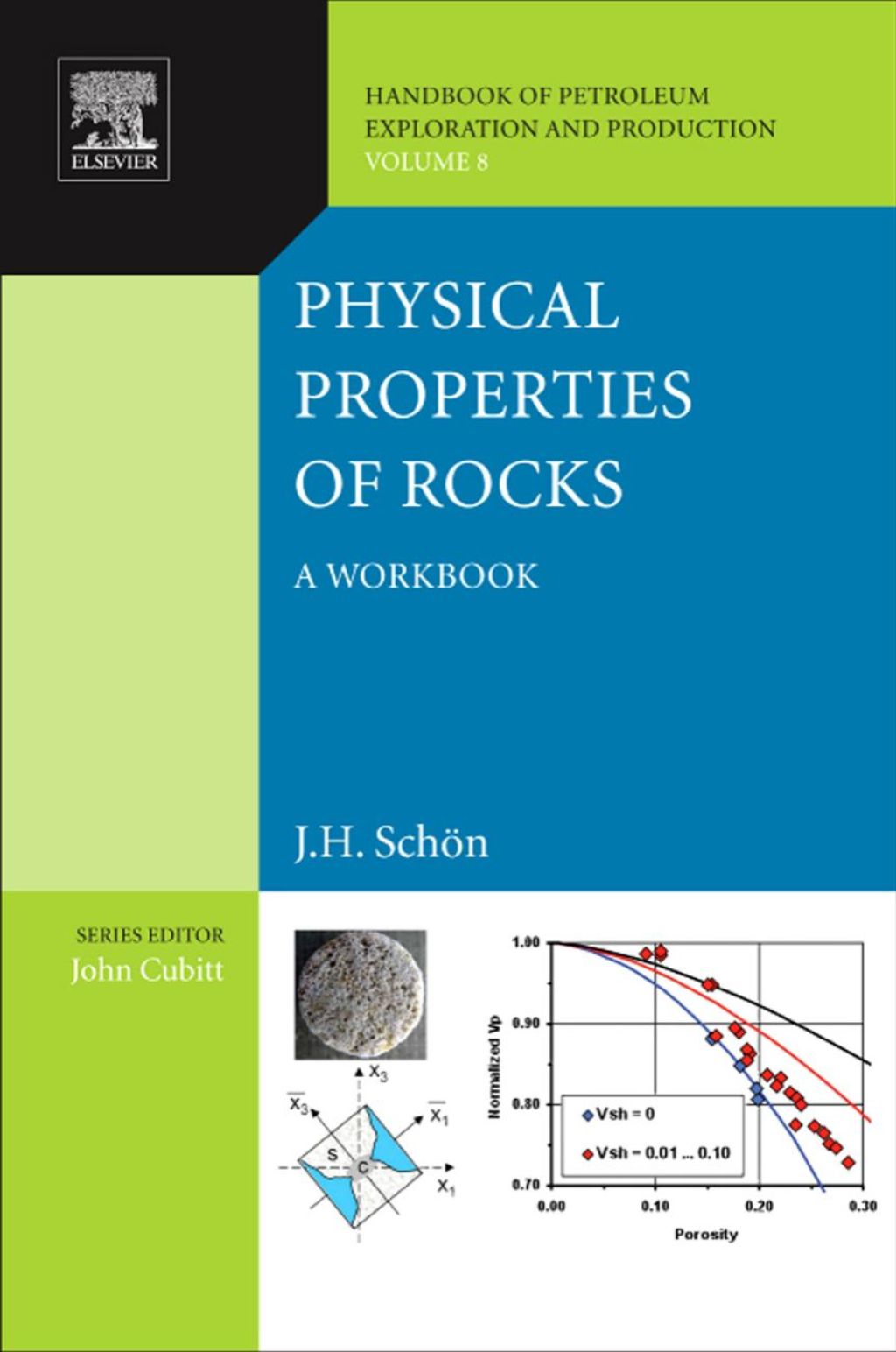 Physical Properties of Rocks: A workbook  â€“ PDF/EPUB Version Downloadable