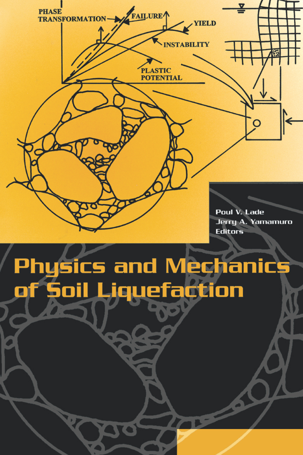 Physics and Mechanics of Soil Liquefaction 1st Edition â€“ PDF/EPUB Version Downloadable