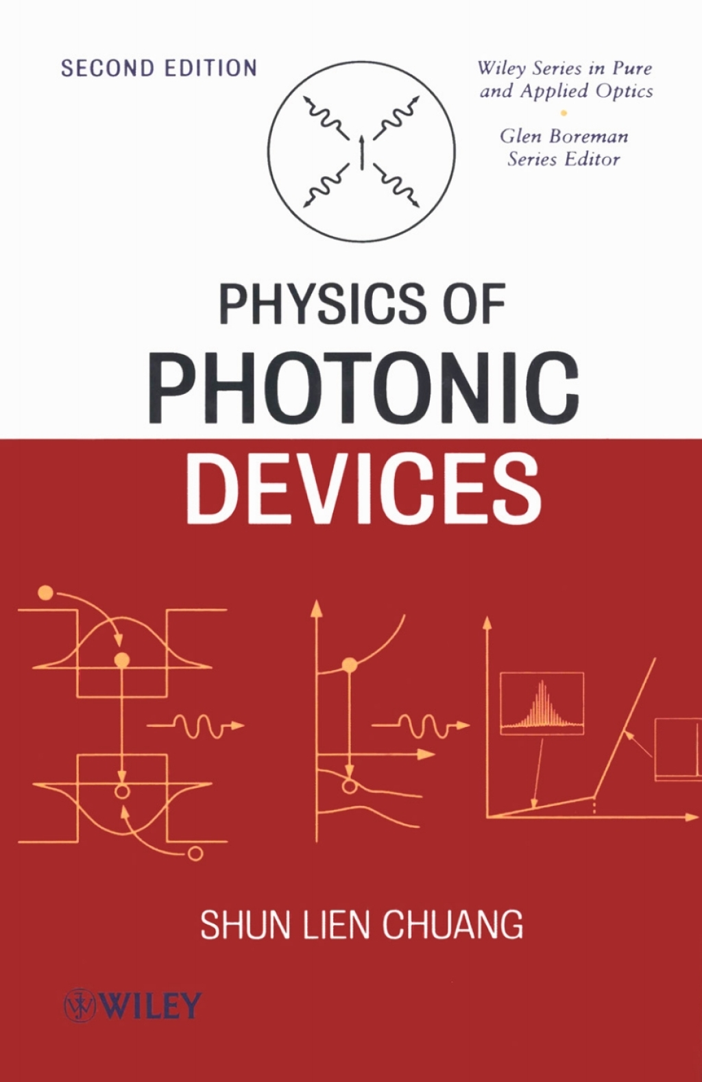 Physics of Photonic Devices 2nd Edition â€“ PDF/EPUB Version Downloadable