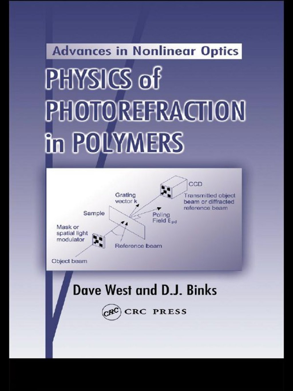 Physics of Photorefraction in Polymers 1st Edition â€“ PDF/EPUB Version Downloadable