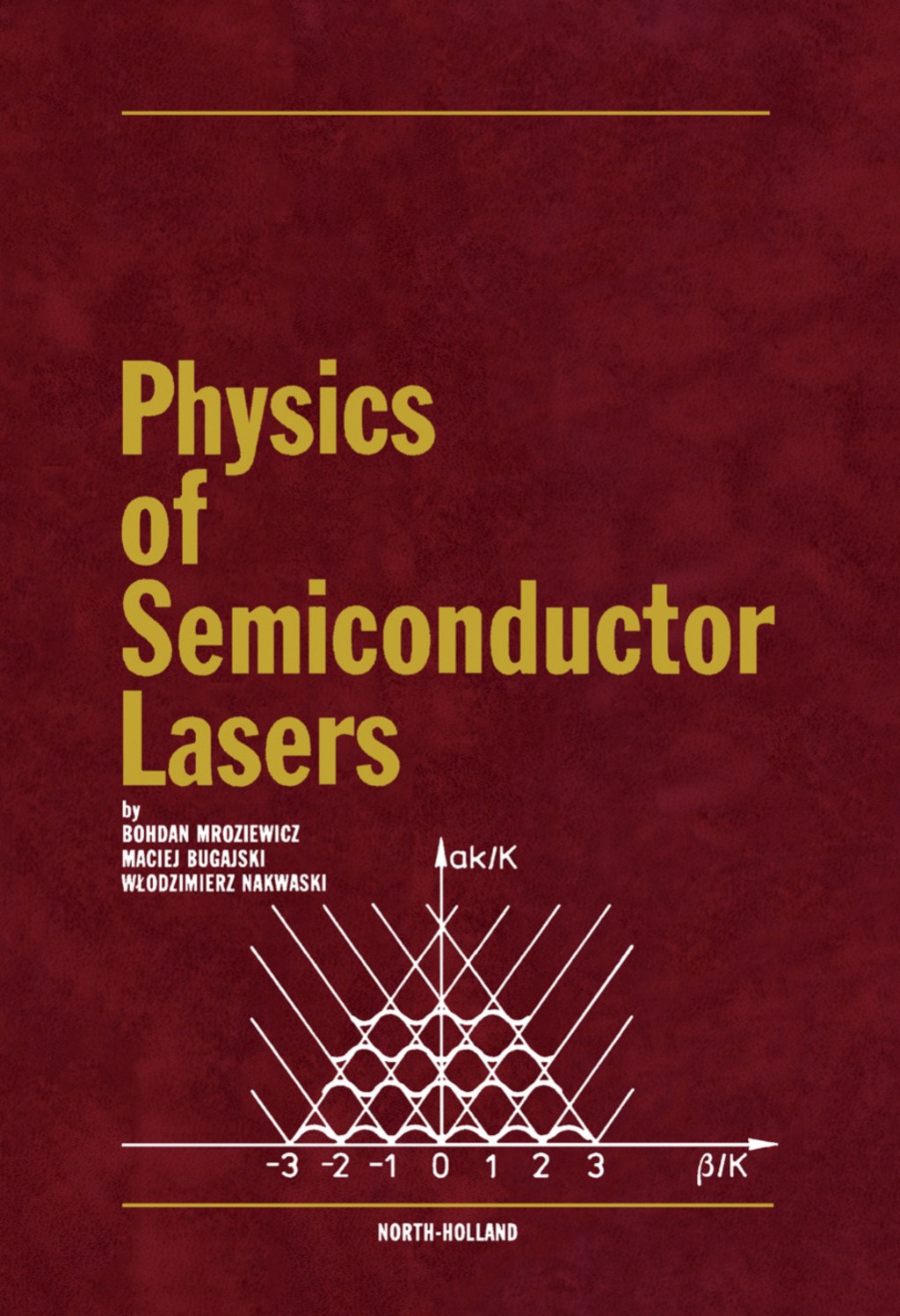 Physics of Semiconductor Lasers  â€“ PDF/EPUB Version Downloadable