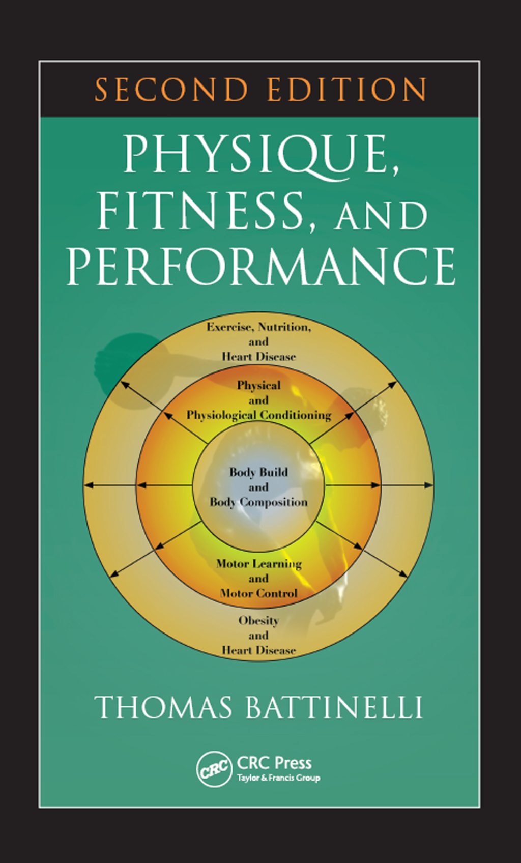 Physique, Fitness, and Performance 2nd Edition â€“ PDF/EPUB Version Downloadable